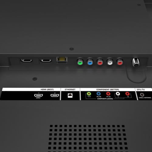 D650iB2 Model Information