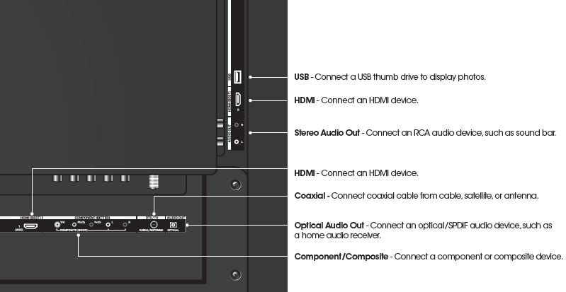 E390-B1E Model Information