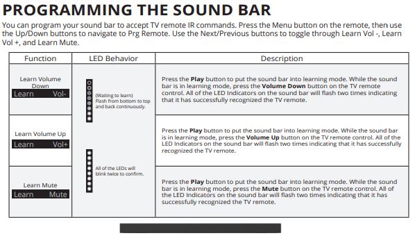 a VIZIO Sound Bar with a different remote