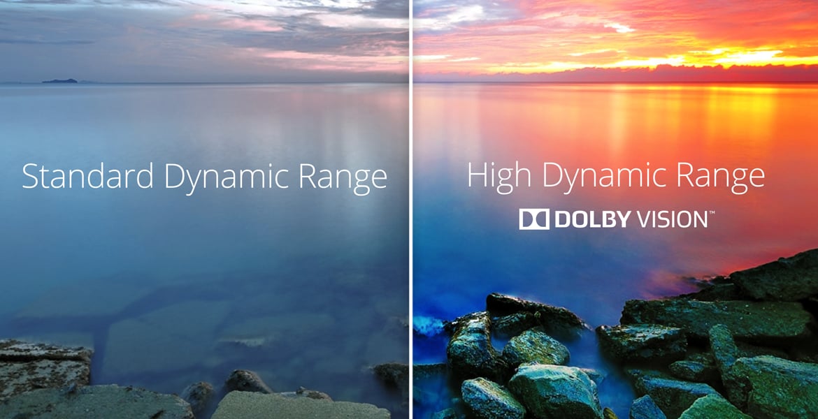 High Dynamic Range